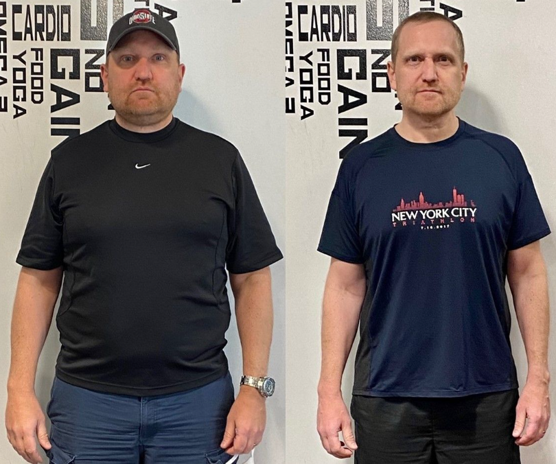 Weight Loss Programs